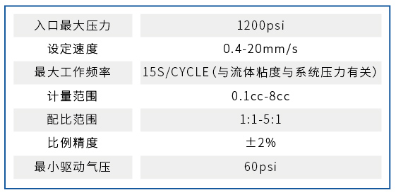 KET910HpMӋ(j)y(D1)